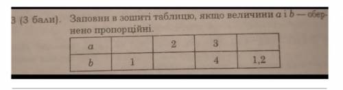 Заполни в тетради таблицу, если величины а i b - обратно пропорциональны.