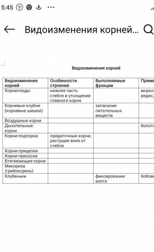 Заполните таблицу.В конце если что примеры растений.