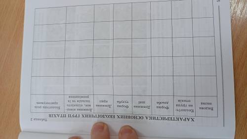 Буду благодарен , за рание !
