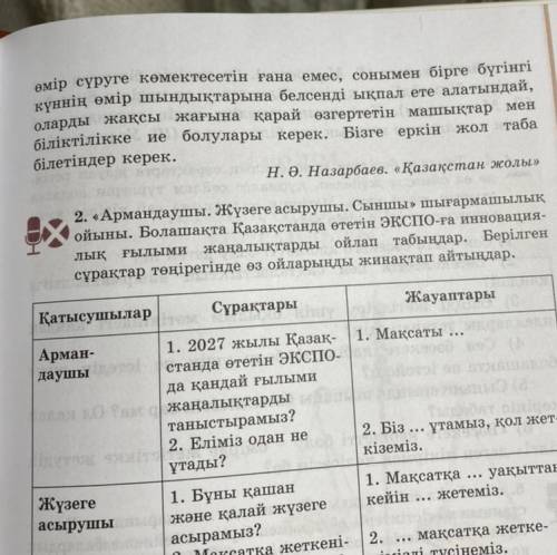 1. Мәтінді оқып, кіріспе және қорытынды бөлімін жаз. Құрмалас сөйлемдерді тауып, түрлеріне қарай бөл