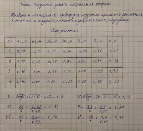 Тема: Изучение закона сохранения энергии Цель работы: сравнить значение скорости каретки, полученное