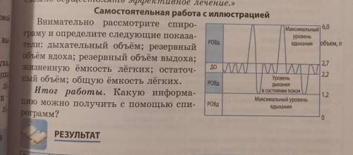 Самостоятельная работа с иллюстрацией