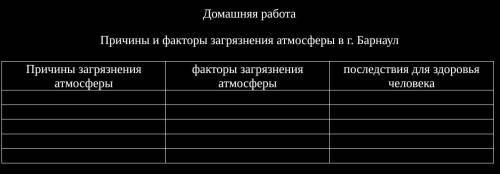 заполнить таблицу причины и факторы загрязнения атмосферы в городе барнауле