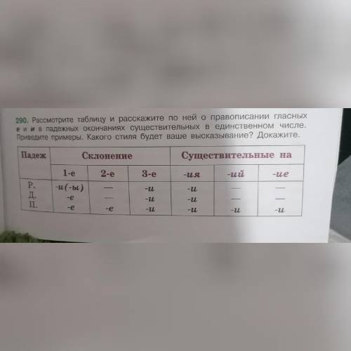 6 класс. Параграф 47. сделать памятку по упр 290