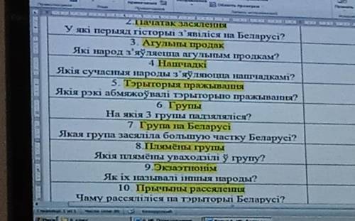 ИСТОРИЯ БЕЛАРУСИ 6 КЛАСС. ,