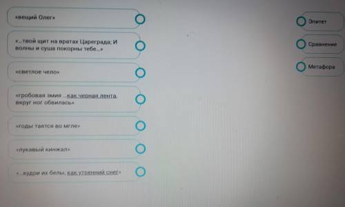Соедините названия средств художественой выразительности и соответствующие им фрагменты из А.С.Пушки