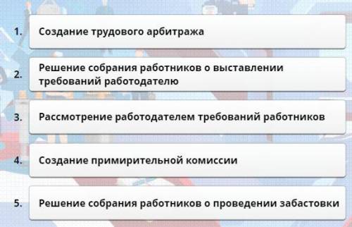 Порядок разрешения коллективного трудового спора