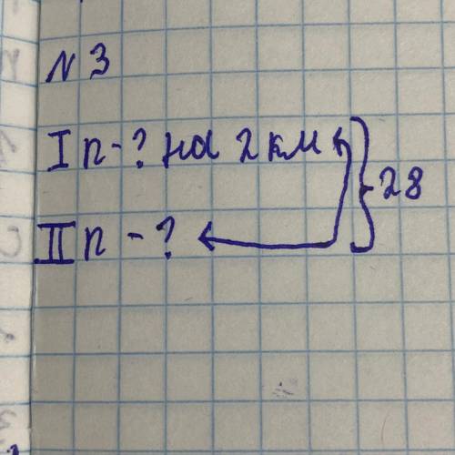 решить 1п-? на 2 км<—-| |28 2п-?<—————-| |
