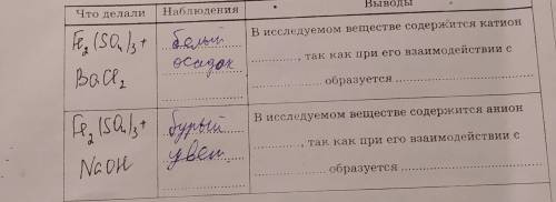 Вставьте слова в пропуски .