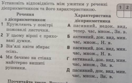 Укажіть відповідність між ужитими у реченні дієприкметником та його характеристикою
