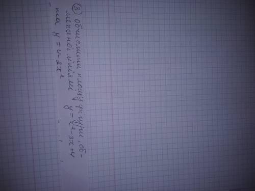 Алгебра 11,клас будь ласкв