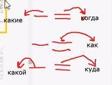 Сделайте Предлажения по схеме