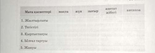 Бесплатные сто но ответьте на этот вопрос из естествознаний 6 класса