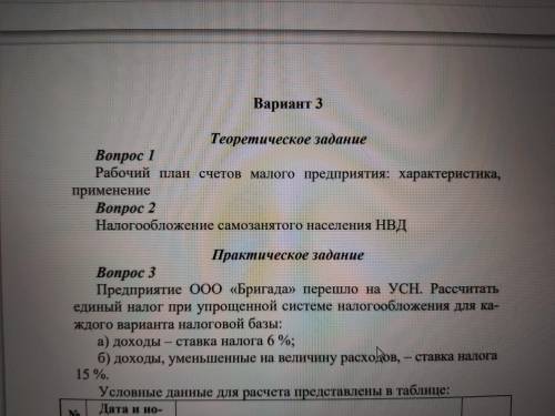 Добрый вечер, нужен специалист, который выполнить это задание.(Бух. учет)