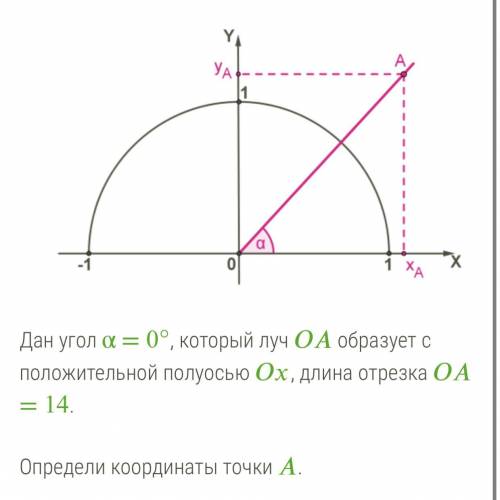 , дан угол, надо найти координаты