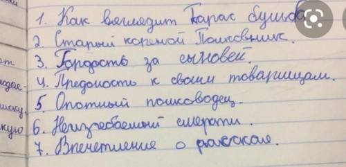 Сочинение тарас бульба по плану
