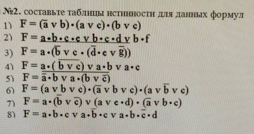 Составьте таблицы истинности для данных формул