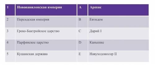 Напишите букву и цифру не надо все писать