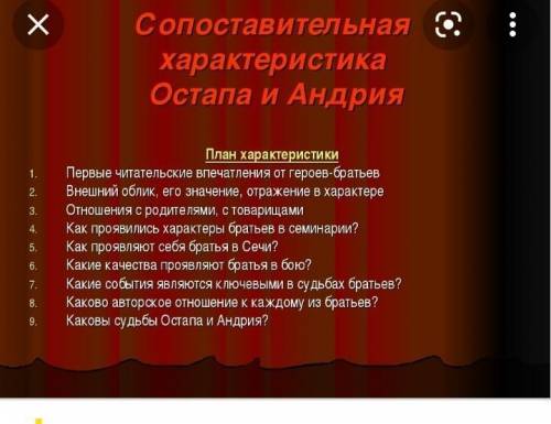Сопоставительная характеристика Остапа и Андрия