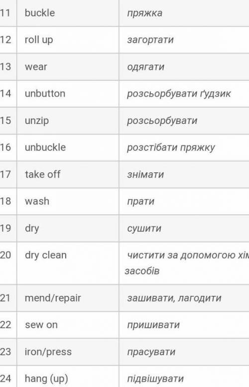 Скласти п'ять речень з цими словами