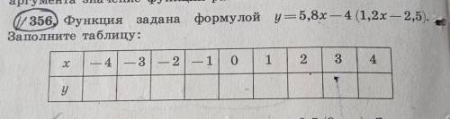 ( 356) Функция задана формулой у=5,8х — 4 (1,2х — 2,5). Заполните таблицу: