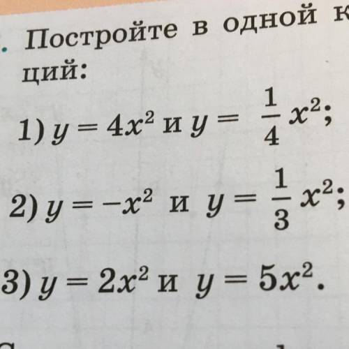 Постройте в одной координатной плоскости графики