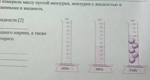 Аие мелие. 6. На рисунке показано как измерили массу пустой мензурки, мензурки с жидкость Мензурсу с