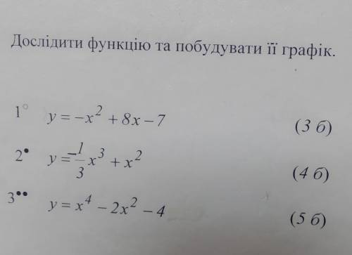 Математика 10-11 класс ррешить.Долсідити функцію та побудувати графік!