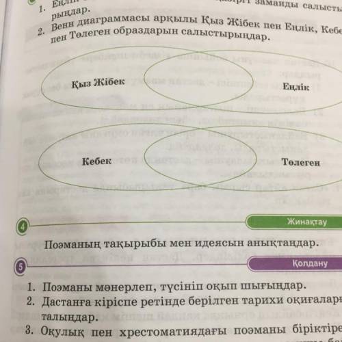 Жинақтау Поэманың тақырыбы мен идеясын анықтаңдар.