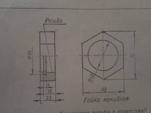 К какому диаметру резьбы надо отнести её обозначение?