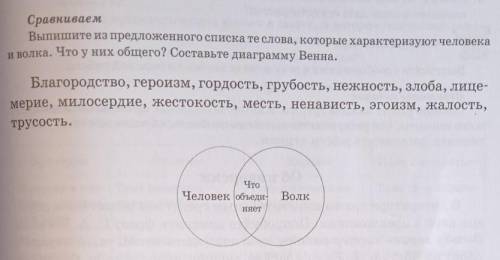 Что объединяет человека и волка?