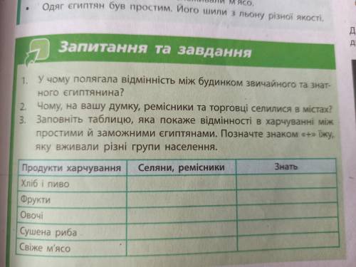 нужны ответы по 20 параграфу учебник 6 класс Олександр Гісем