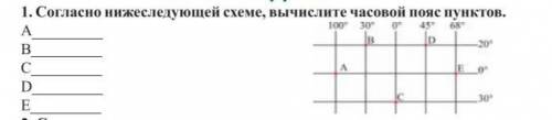 Из нижеследующий схеме вычислите часовой пояс пунктов
