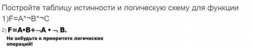 Дискретная математика, сделайте две таблицы истинности и две схемы логики.