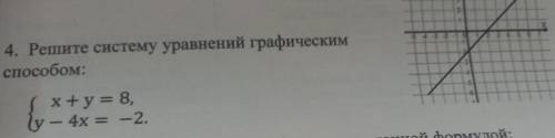 4. Решите систему уравнений графическим : х+у= 8, ly – 4x = -2.