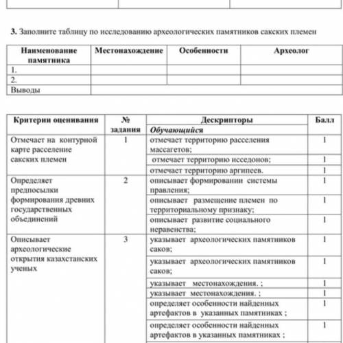 Заполните таблицу по исследованию археологических памятников сакских племен можете и вывод написать)