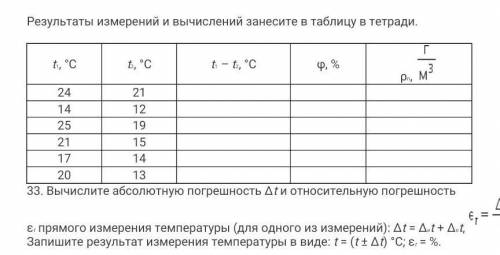Измерьте температуру t1 воздуха в кабинете (показание сухого термометра). Оберните резервуар термоме