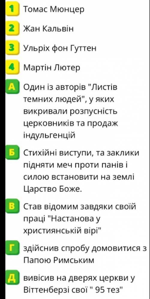 Встановіть відповідність між подією та історичною особистістю: