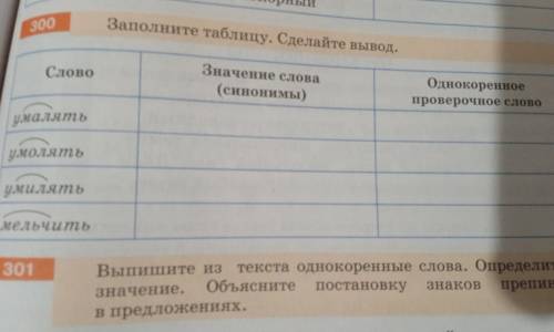 Заполните таблицу .сделайте вывод