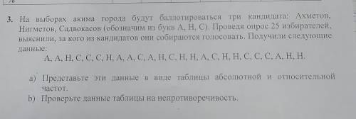 Относительная % 1. На выборах акима города будут три кандидата: Ахметов, Нигметов, Садвокасов (обозн