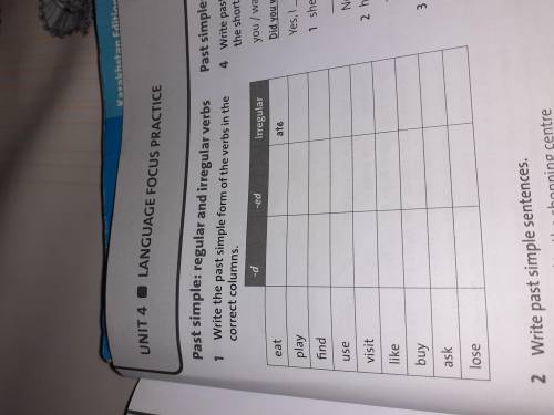 . Write the past simple form of the correct columns.