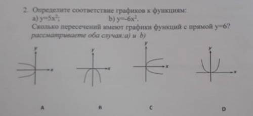 если ответ не нормальный а спам сразу в бан
