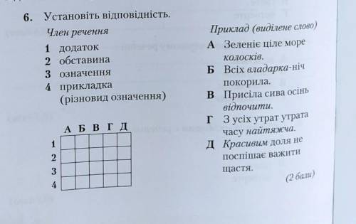 До іть будь ласка з 6 завданям