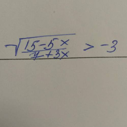 решить . Найдите сумму целых чисел. ✓15-5/7+3х >-3