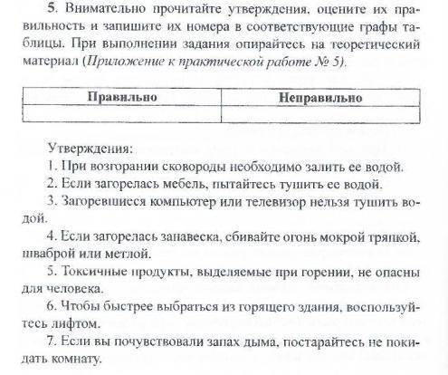Отнесите утверждения к правильным и неправильным :