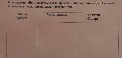 по литературу на казахском языке.