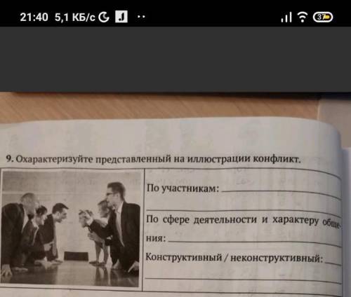 Охарактеризуйте представленный на иллюстрации конфликт