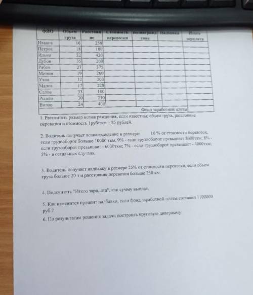 решить задание, расписав формулы для расчёта задания в exсel