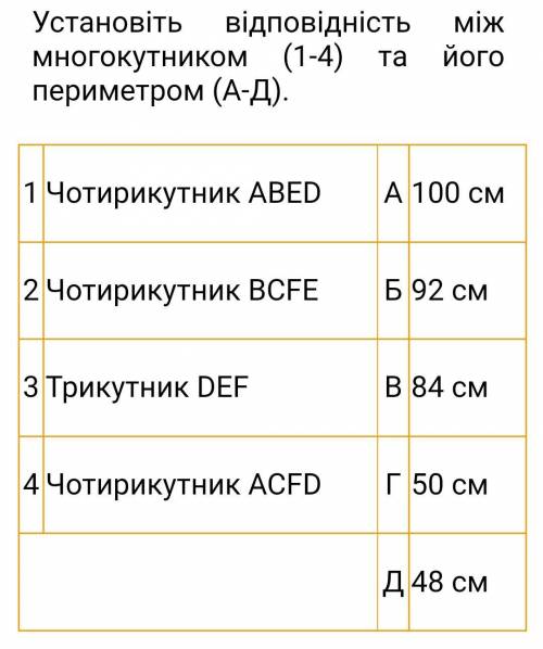 Паралельні відрізки AD, BE, CF розміщені між паралельними площинами α і β (див. рис. 2), ∠ABC = 90°,