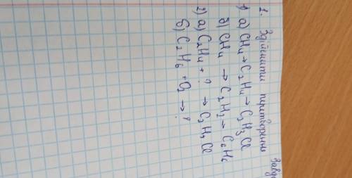 Хімічне перетворення строчно